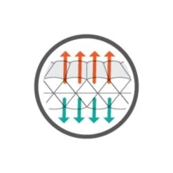 Therm-A-Rest NeoAir Topo Luxe Extra Large Slaapmat Groen -Winkel Voor Kampeerartikelen Voor Buiten 81821 therm a rest neoair topo luxe extra large slaapmat