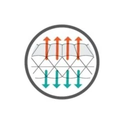 Therm-A-Rest NeoAir UberLite Large Slaapmat Blauw -Winkel Voor Kampeerartikelen Voor Buiten 81850 therm a rest neoair uberlite large slaapmat