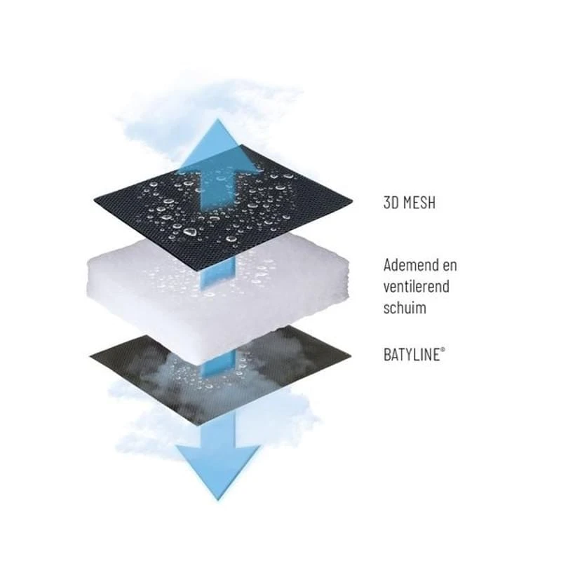 Lafuma Evolution Air Comfort Relaxstoel Donkergrijs 4 Lafuma Evolution Air Comfort Relaxstoel Donkergrijs - Afbeelding 4