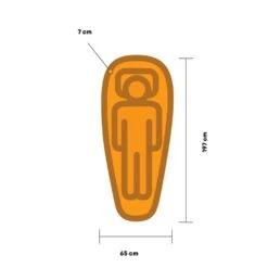 Exped Ultra 3R LW Mummy + Pumpbag Slaapmat Groen -Winkel Voor Kampeerartikelen Voor Buiten 98282 exped ultra 3r lw mummy pumpbag slaapmat