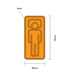 Human Comfort Valette Compact 15 Duo EW Slaapmat Groen -Winkel Voor Kampeerartikelen Voor Buiten 98289 human comfort valette compact 15 duo ew slaapmat