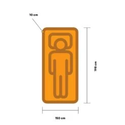 Human Comfort Valette Compact 10 Duo EW Slaapmat Groen -Winkel Voor Kampeerartikelen Voor Buiten 98291 human comfort valette compact 10 duo ew slaapmat