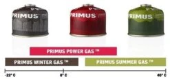 Primus Winter Gas 230G -Winkel Voor Kampeerartikelen Voor Buiten 9838 winter gas