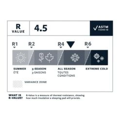 Therm-A-Rest NeoAir Xlite NXT MAX Regular Wide Slaapmat Geel -Winkel Voor Kampeerartikelen Voor Buiten 98978 therm a rest neoair xlite nxt max regular wide slaapmat